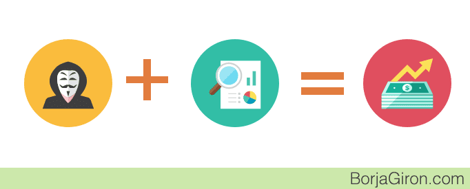 growth hacking