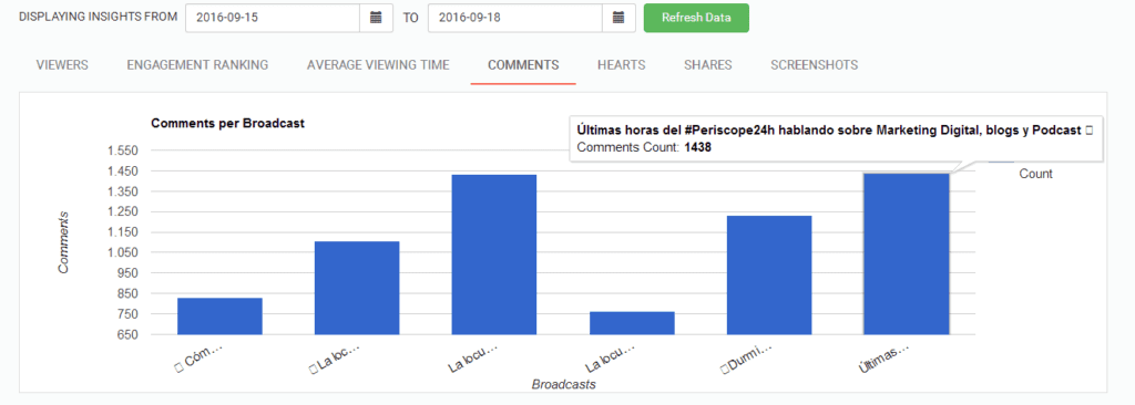comentarios-emisiones-periscope24h-4