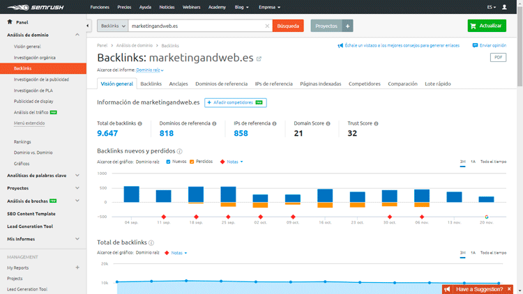 Backlinks SEMRush