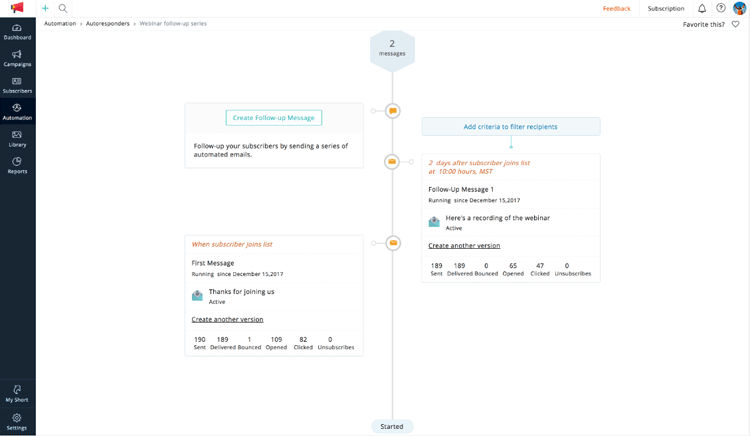 zoho campaigns email autoresponders