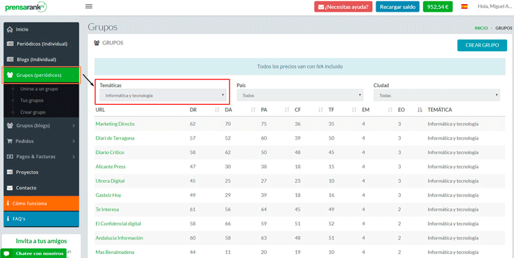 tutorial prensarank 1 grupos