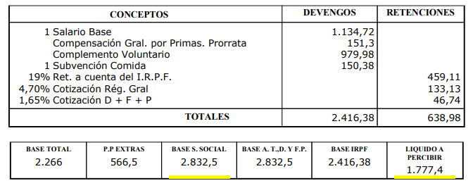 Ejemplo nómina ingresos
