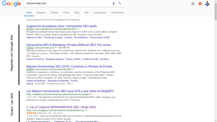 salir en google gratis pagando